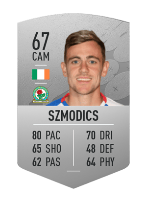 Sammie Szmodics