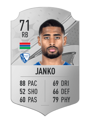 Saidy Janko