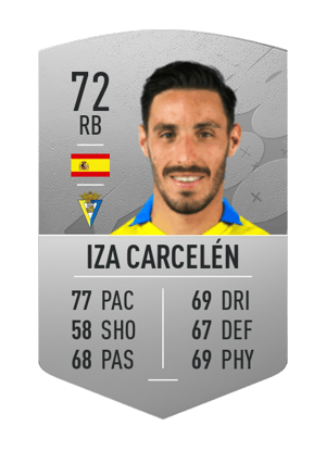 Iza Carcelén