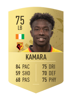 Hassane Kamara
