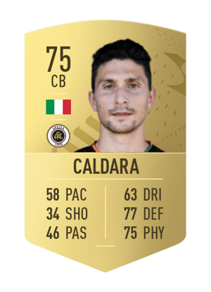 Mattia Caldara