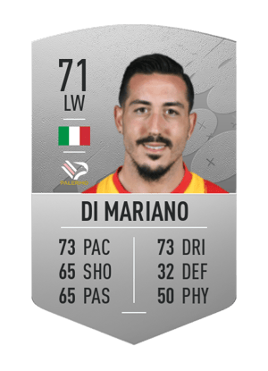 Francesco Di Mariano