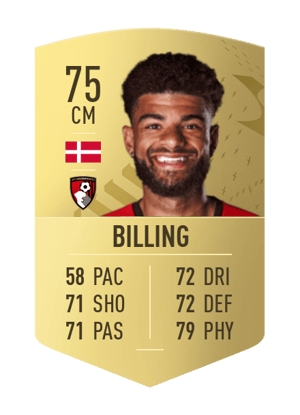 Philip Billing