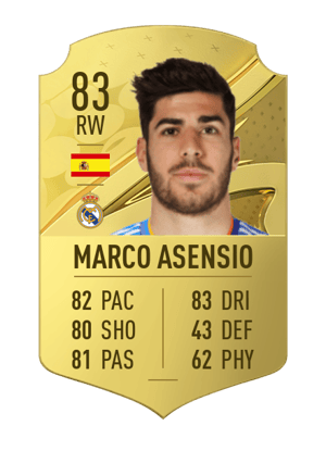 Marco Asensio