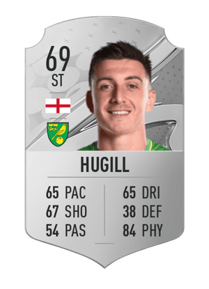 Jordan Hugill