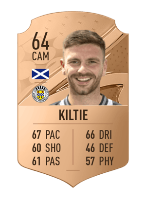 Greg Kiltie