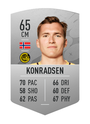 Morten Ågnes Konradsen