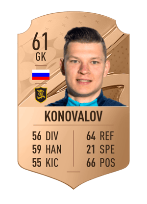 Ivan Konovalov