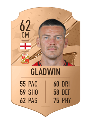Ben Gladwin
