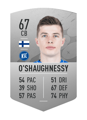 Daniel O'Shaughnessy