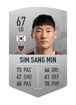 Sim Sang Min