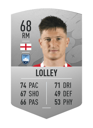 Joe Lolley