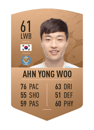 Ahn Yong Woo