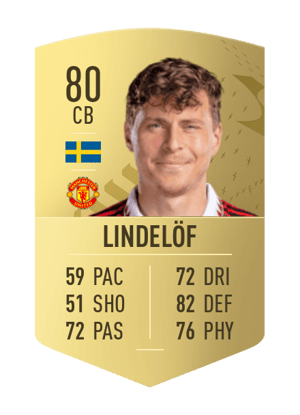 Victor Lindelöf