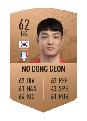 No Dong Geon