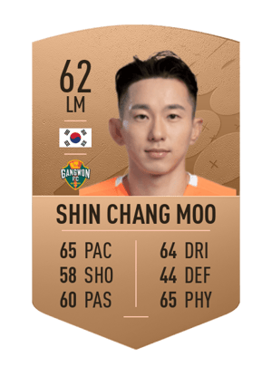 Shin Chang Moo