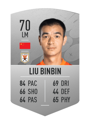 Liu Binbin