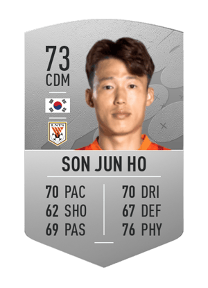 Son Jun Ho