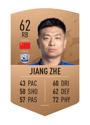 Jiang Zhe