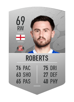 Patrick Roberts