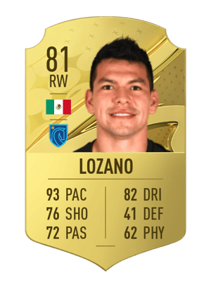 Hirving Lozano