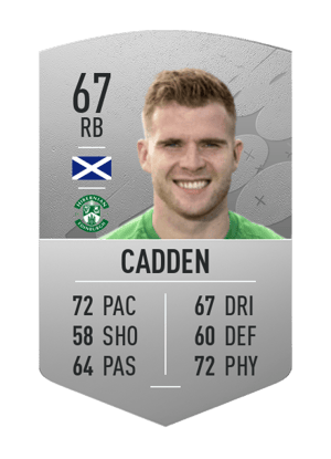 Chris Cadden