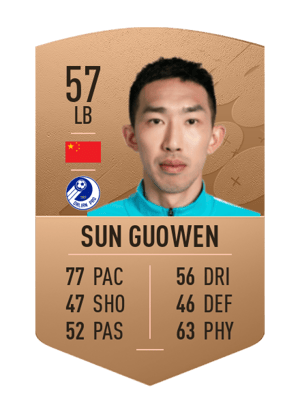 Sun Guowen