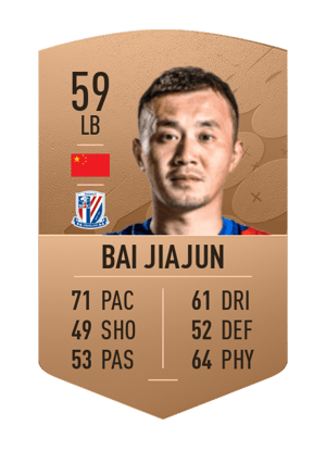 Bai Jiajun
