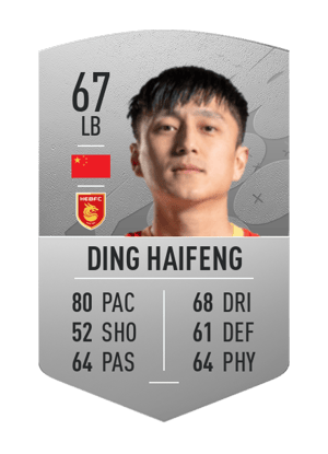 Ding Haifeng