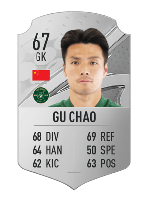 Gu Chao