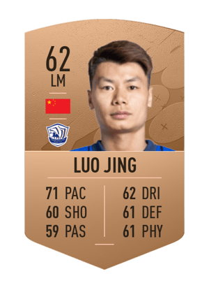 Luo Jing