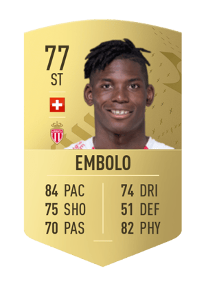Breel Embolo