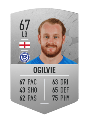 Connor Ogilvie