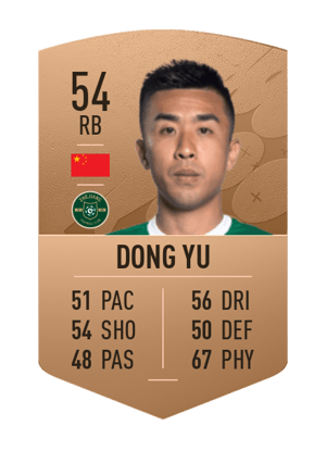 Dong Yu