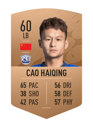 Cao Haiqing
