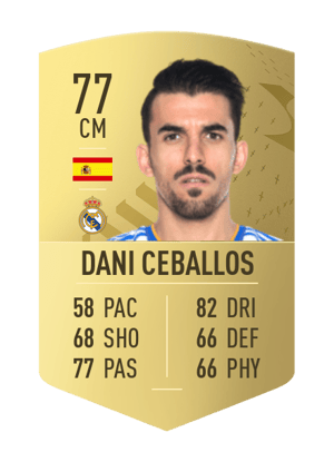 Dani Ceballos