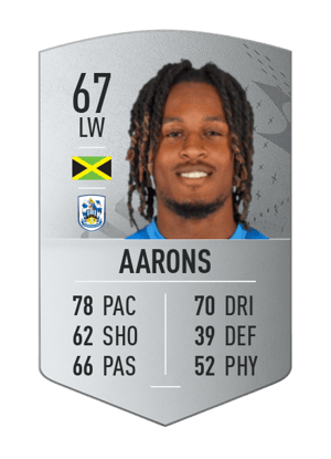 Rolando Aarons