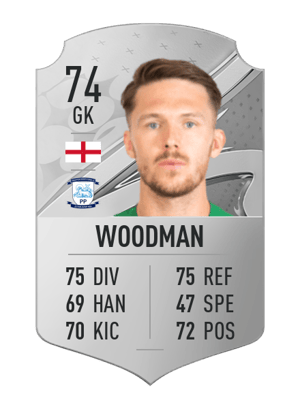 Freddie Woodman