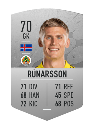 Rúnar Alex Rúnarsson