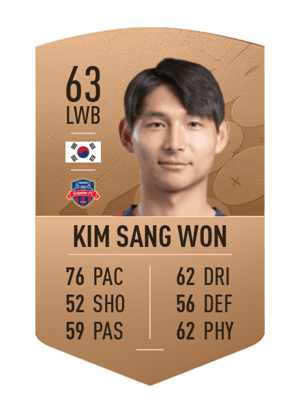 Kim Sang Won