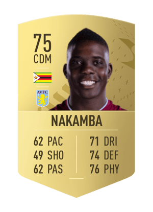 Marvelous Nakamba