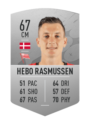 Mathias Hebo Rasmussen