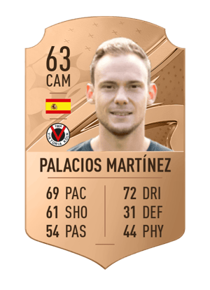 Federico Palacios Martínez