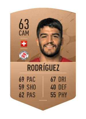 Francisco Rodríguez