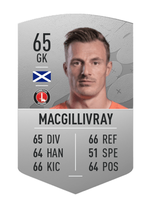 Craig MacGillivray