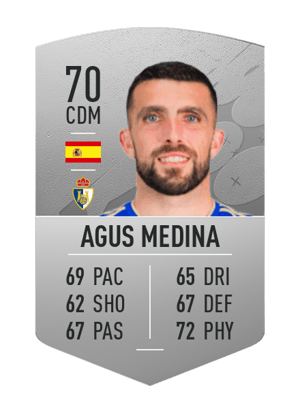 Agus Medina