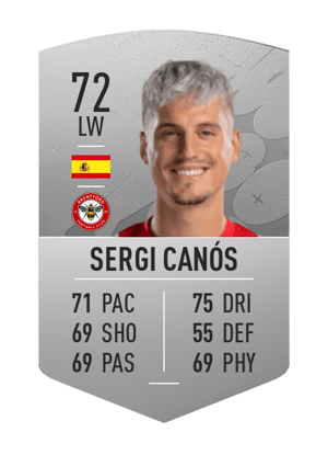 Sergi Canós