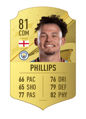 Kalvin Phillips