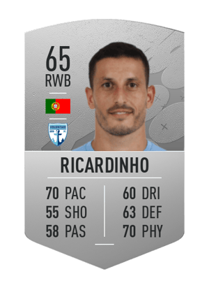 Ricardinho