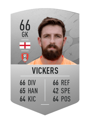Josh Vickers